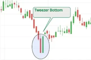 Tweezer Bottom