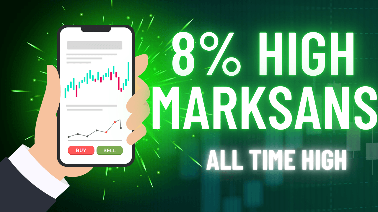 Marksans share price today