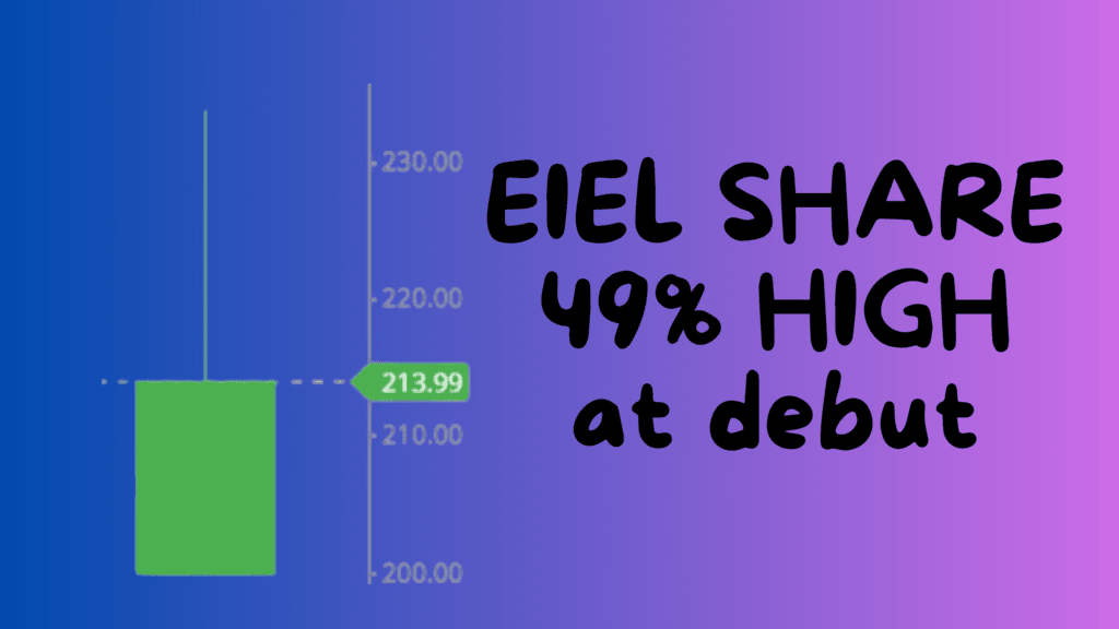 EIEL share price EIEL share price