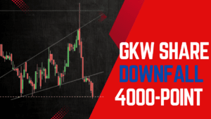GKW share Shocking huge fall from the 4000-price level.