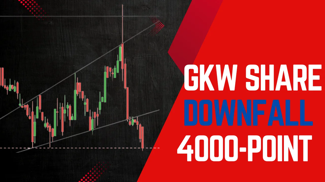 GKW share Shocking huge fall from the 4000-price level.
