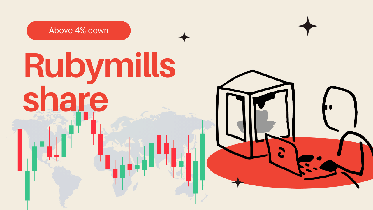 Rubymills share price