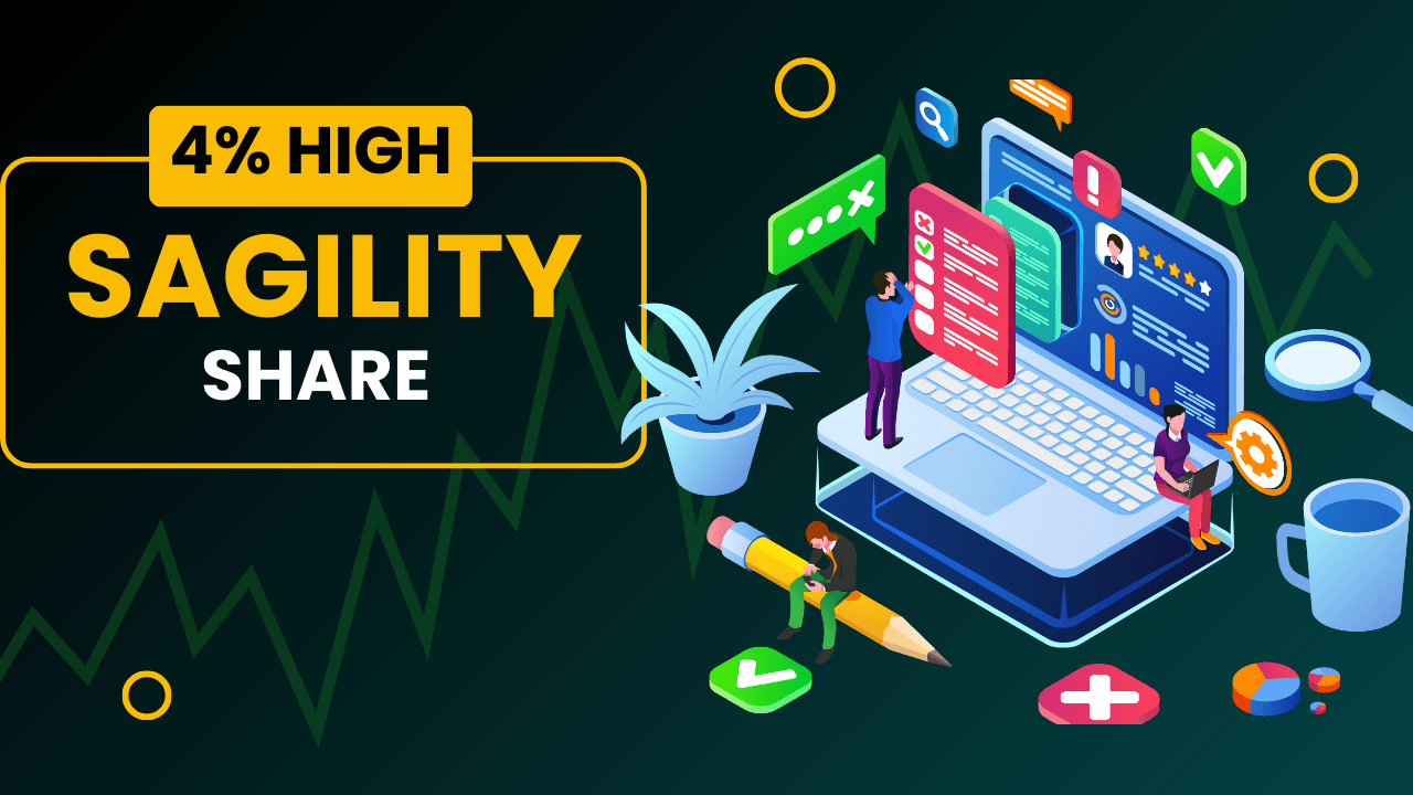 Sagility share price today