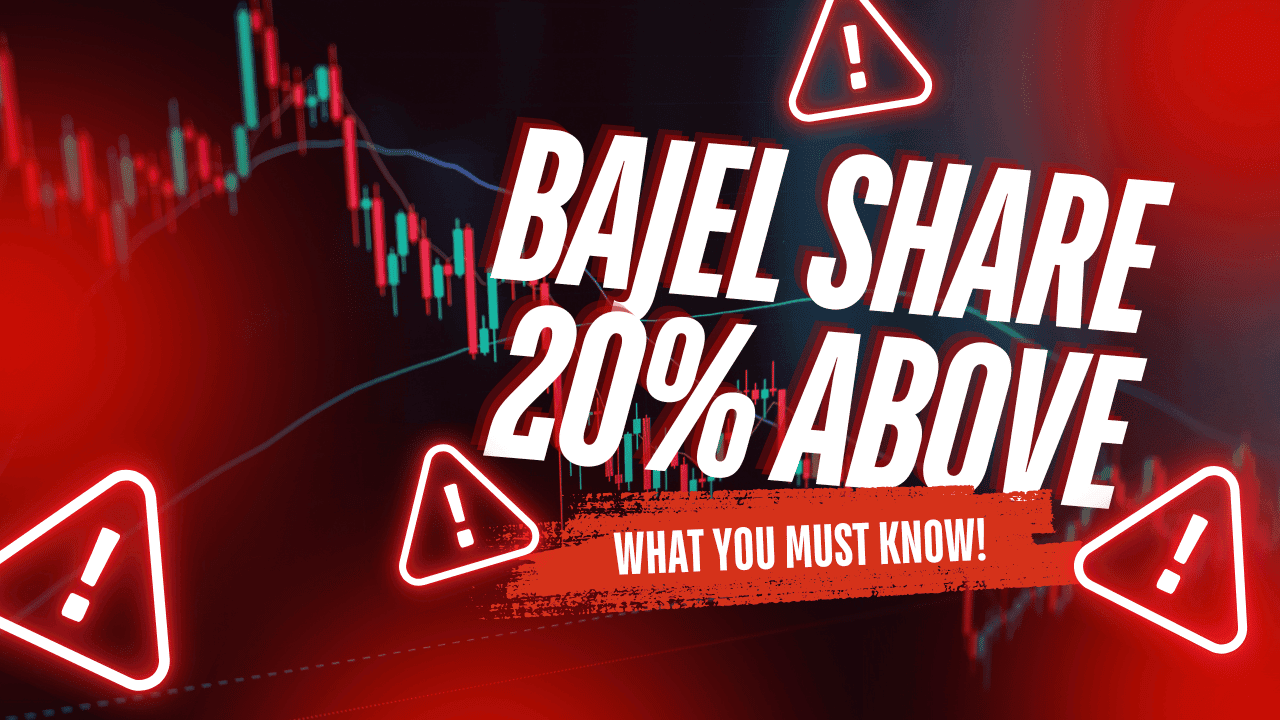 BAJEL share price