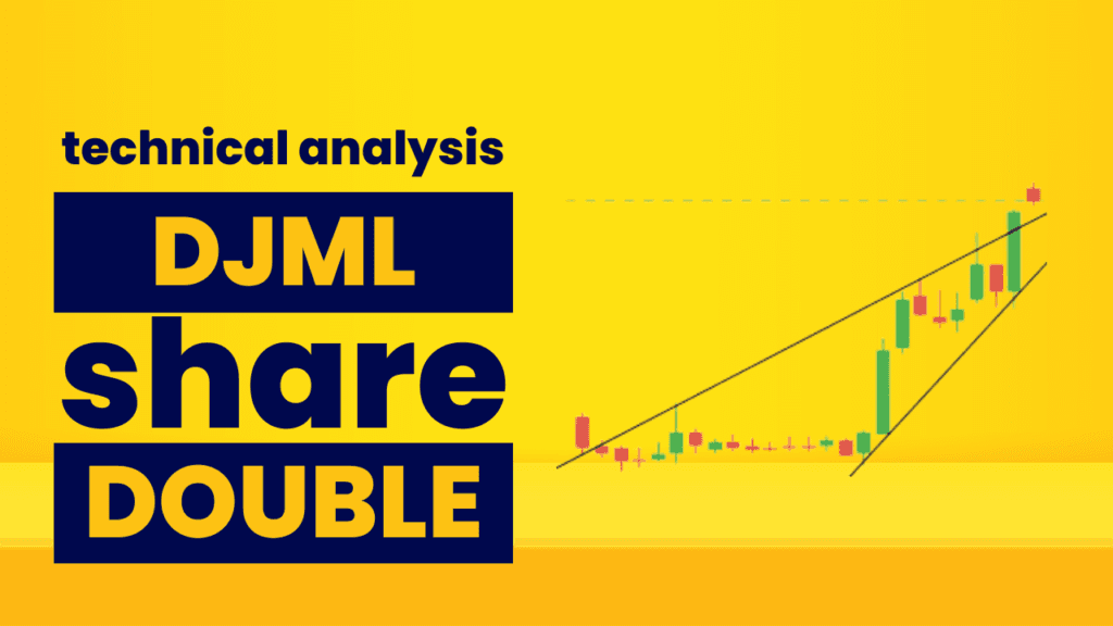DJML share price DJML share price