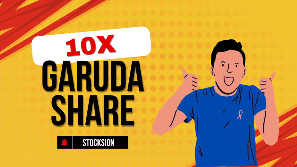 GARUDA share price GARUDA share price
