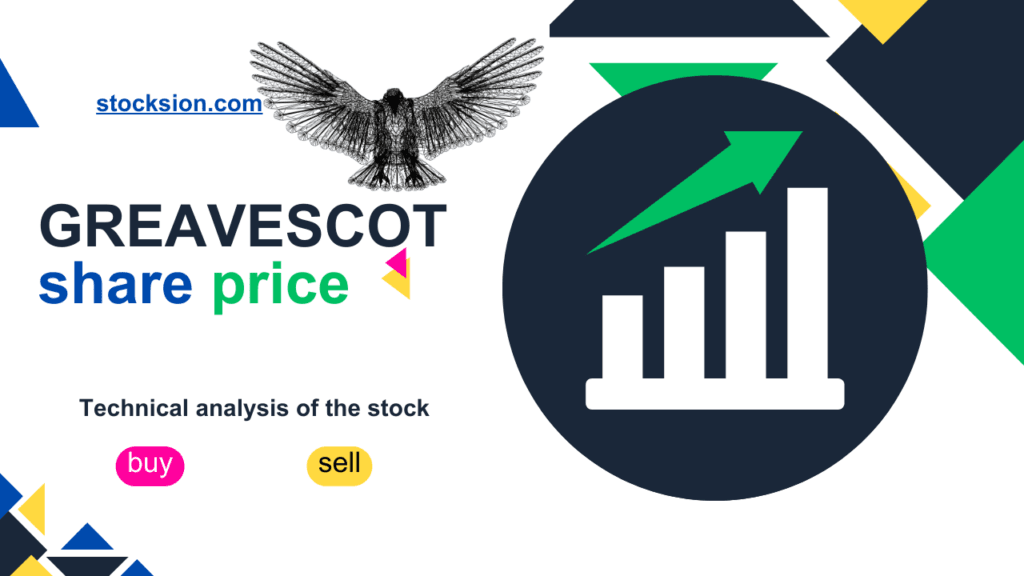 GREAVESCOT share GREAVESCOT share