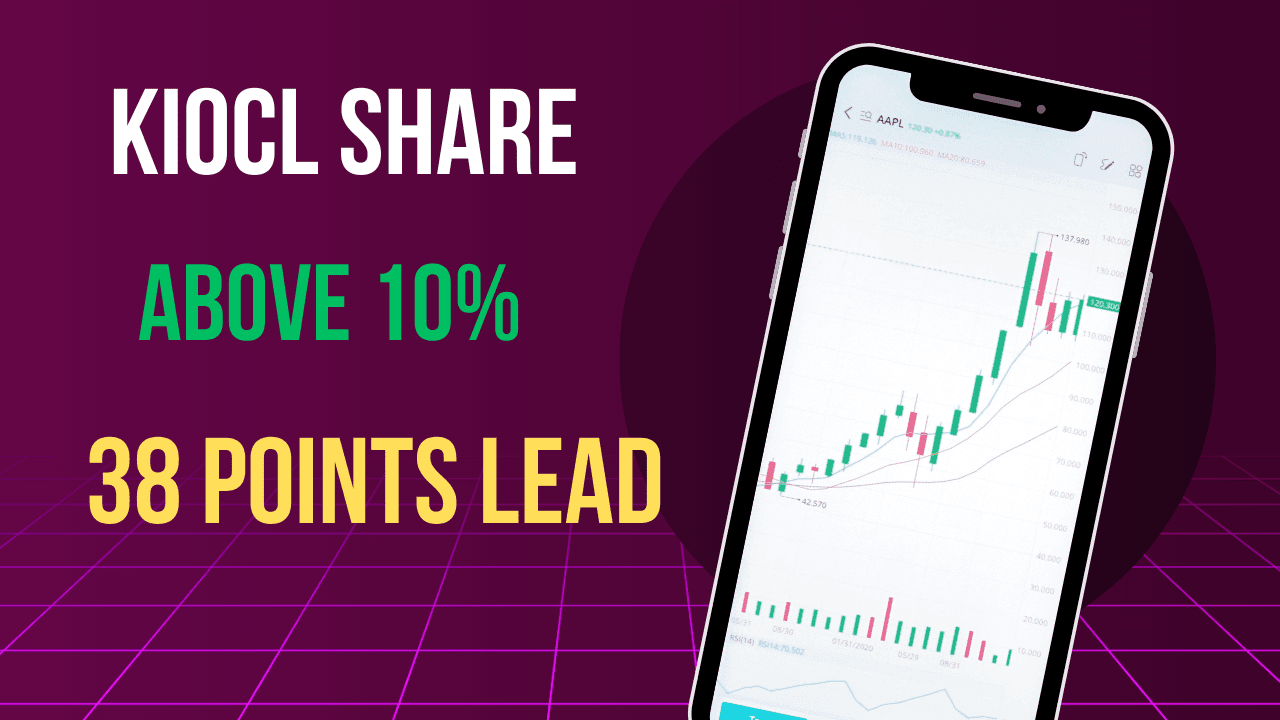 KIOCL SHARE ABOVE 10%