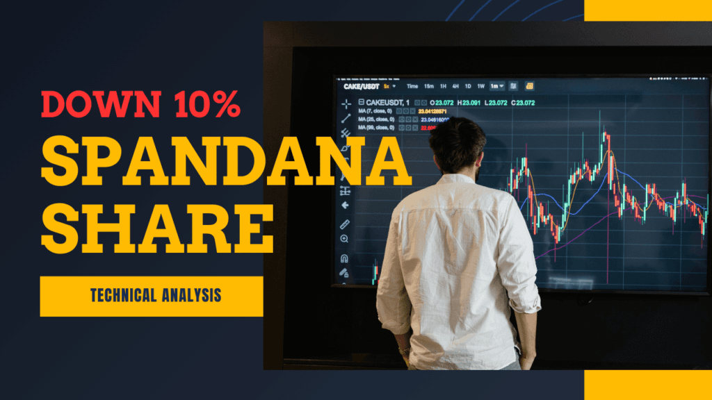 SPANDANA share SPANDANA share