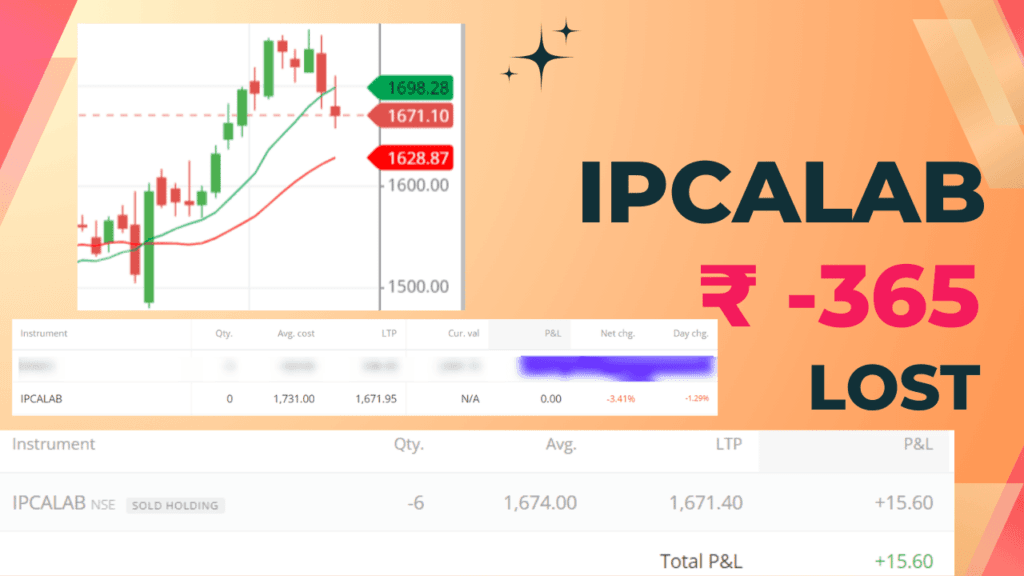 ipcalab share ipcalab share