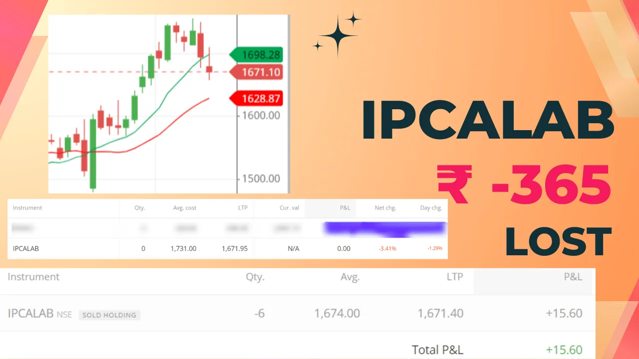ipcalab share